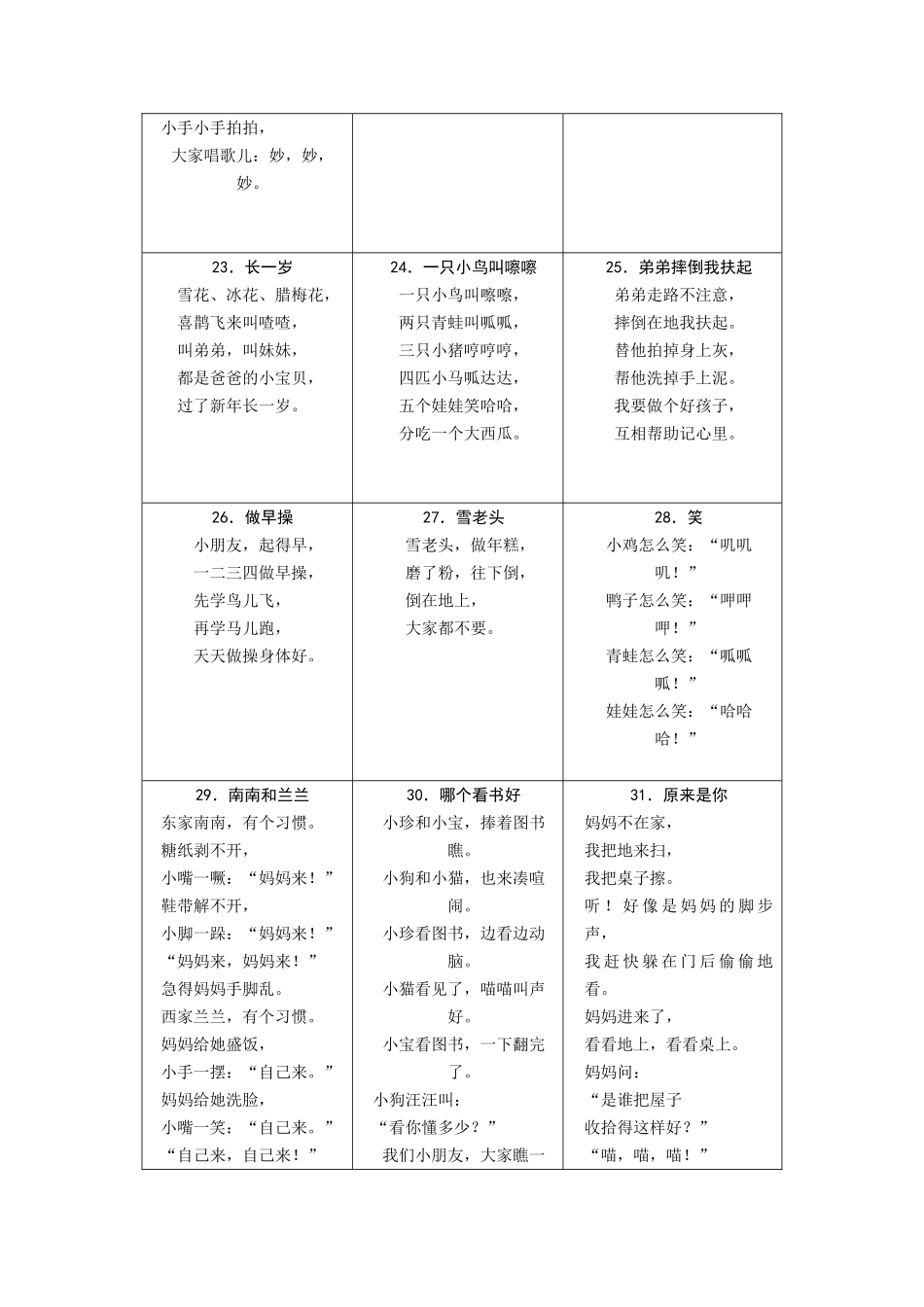 儿幼园小班、中班儿歌大全集--大学毕设论文_第3页
