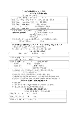 儿科护理培训班资料