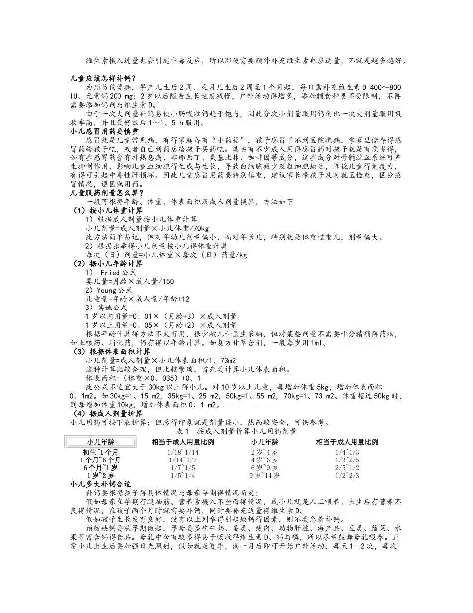 儿科用药常识_第3页