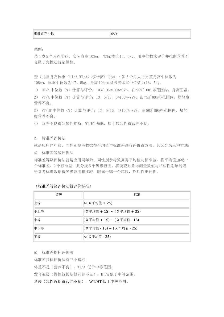 儿童体格测量评价_第2页