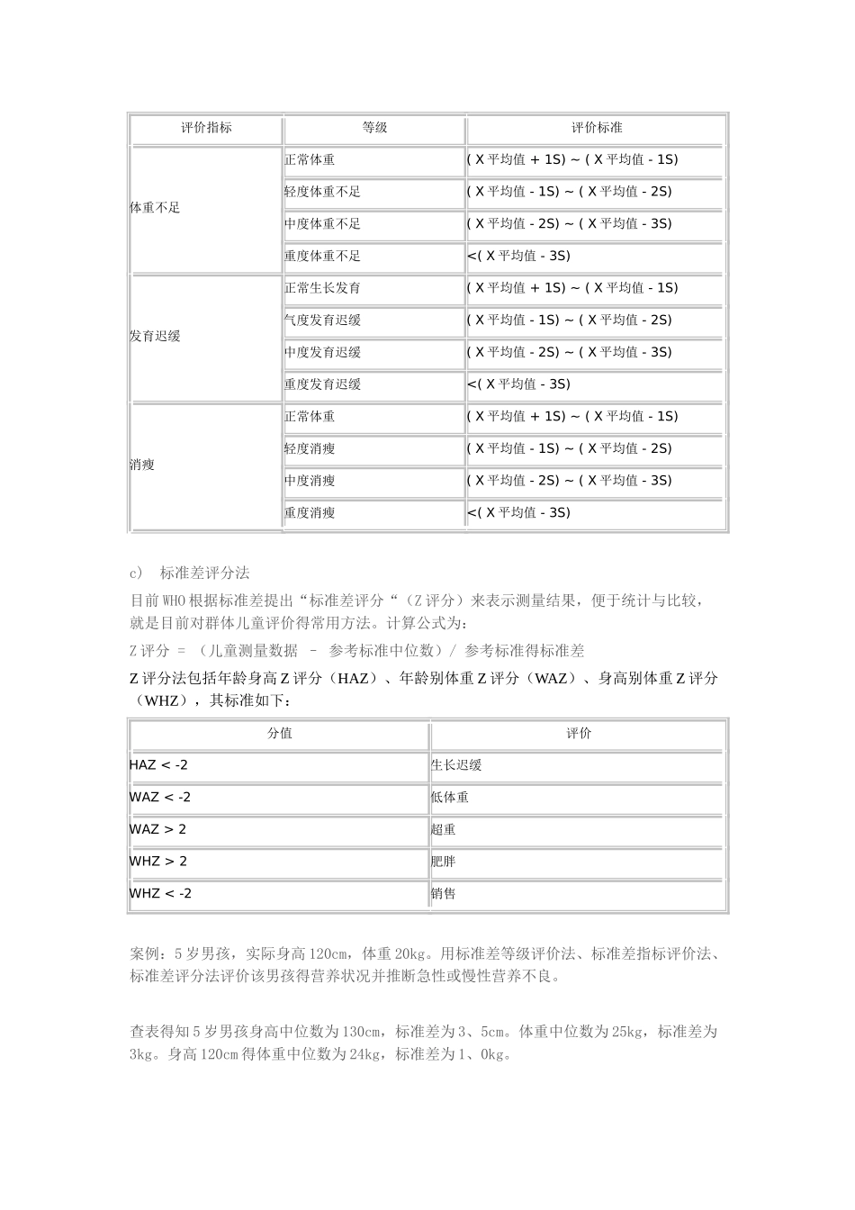 儿童体格测量评价_第3页