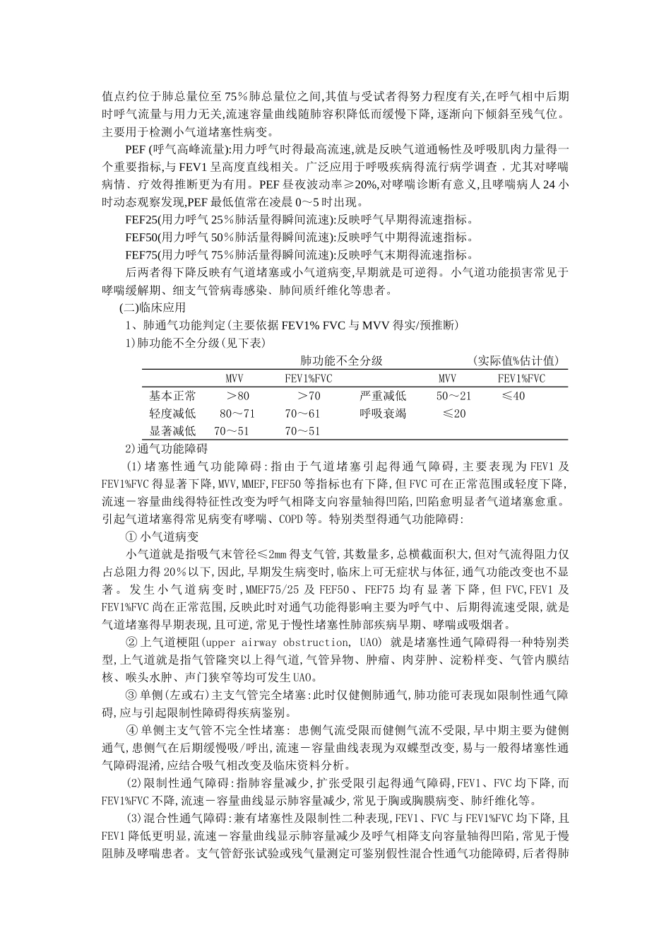 儿童肺功能检查结果判读_第2页