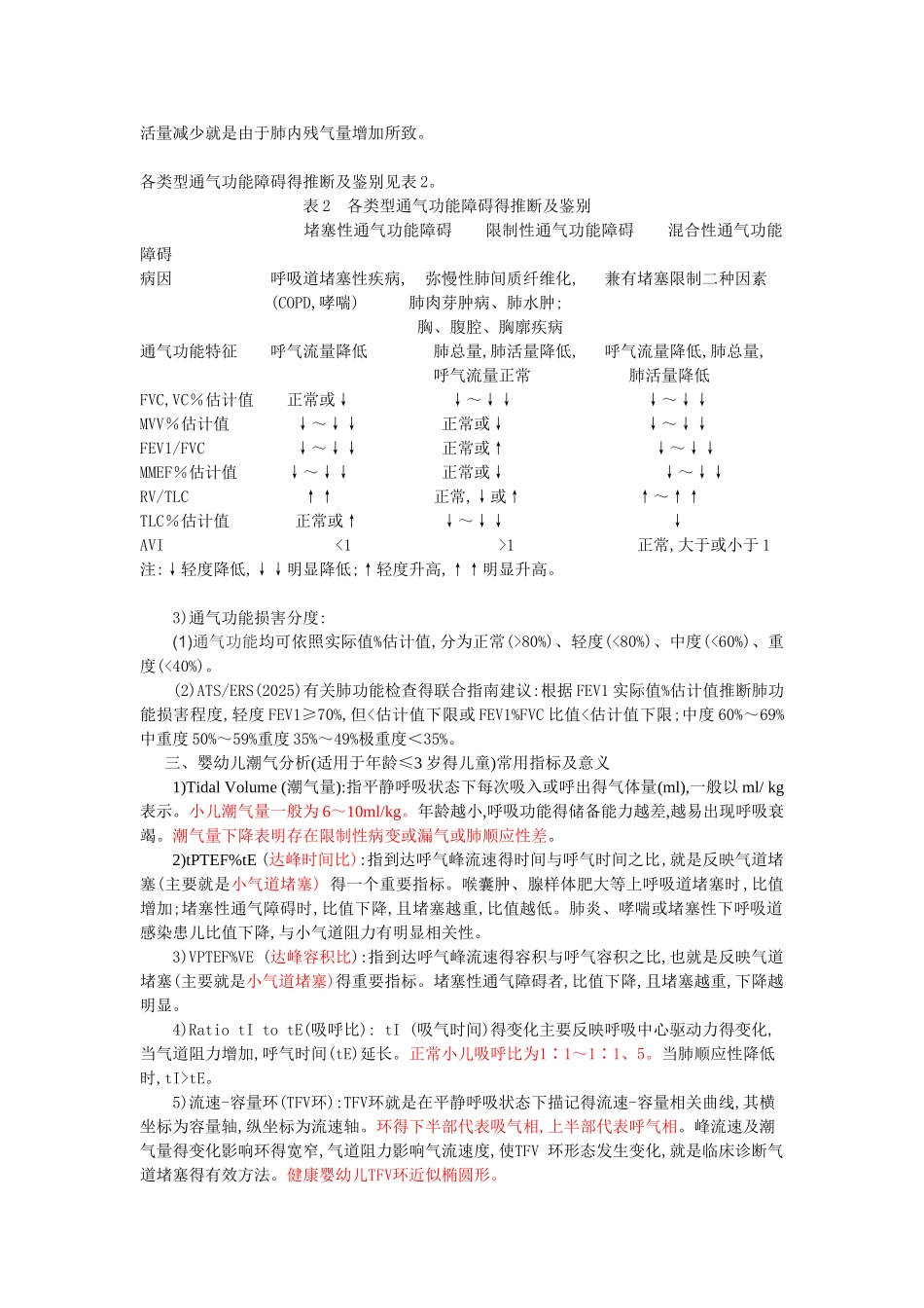 儿童肺功能检查结果判读_第3页