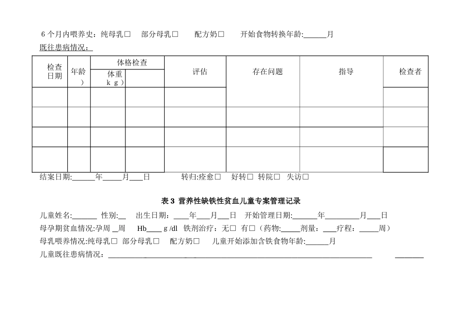儿童营养性疾病管理登记表及专案表_第2页