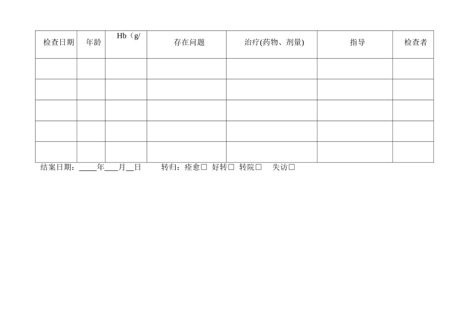 儿童营养性疾病管理登记表及专案表_第3页