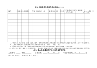 儿童营养性疾病管理登记表及专案表