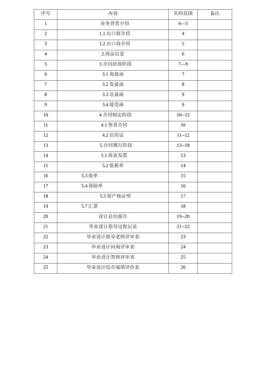 儿童踏板车出口到美国业务卷宗本科论文_第3页