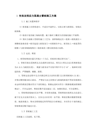 先张法预应力混凝土管桩施工方案