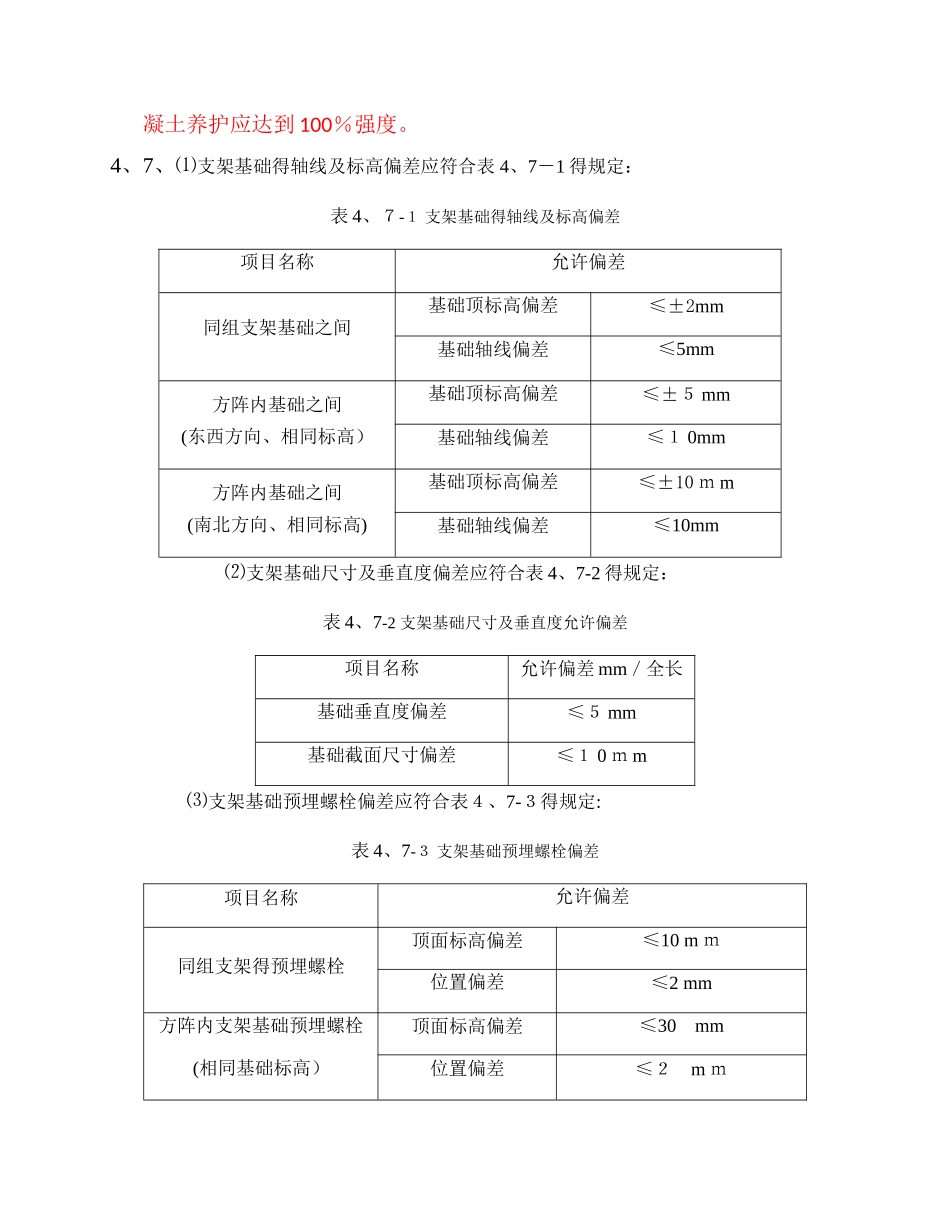 光伏施工质量控制重点_第3页
