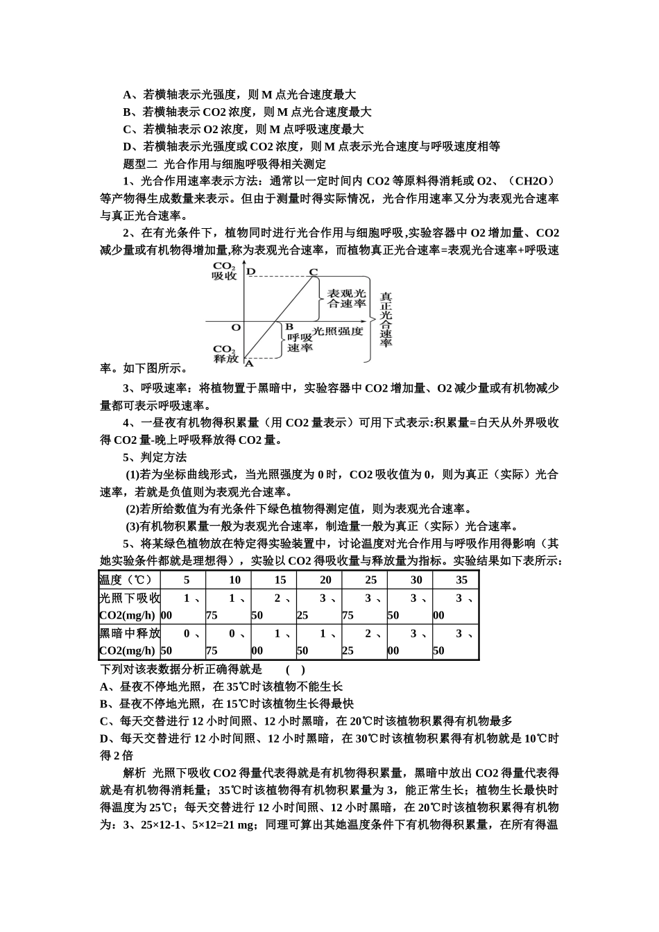 光合与呼吸知识点梳理_第2页