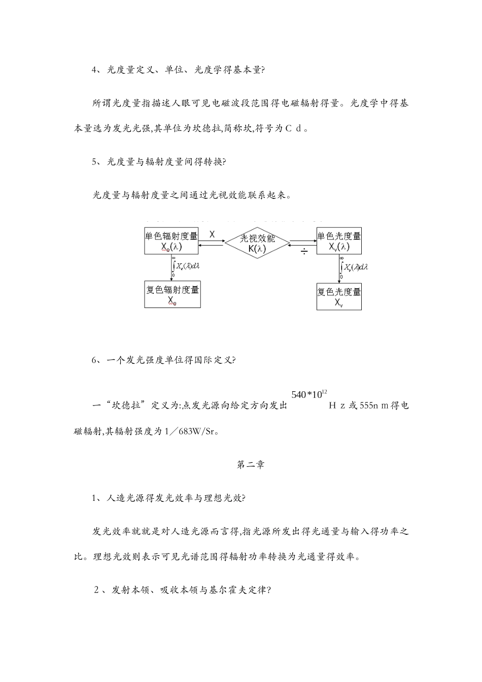 光电子技术总结_第2页