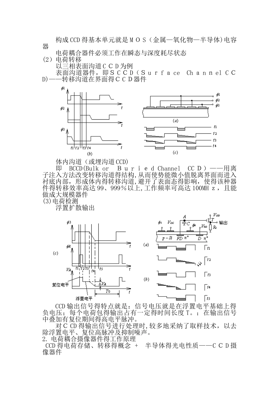 光电成像系统_第2页