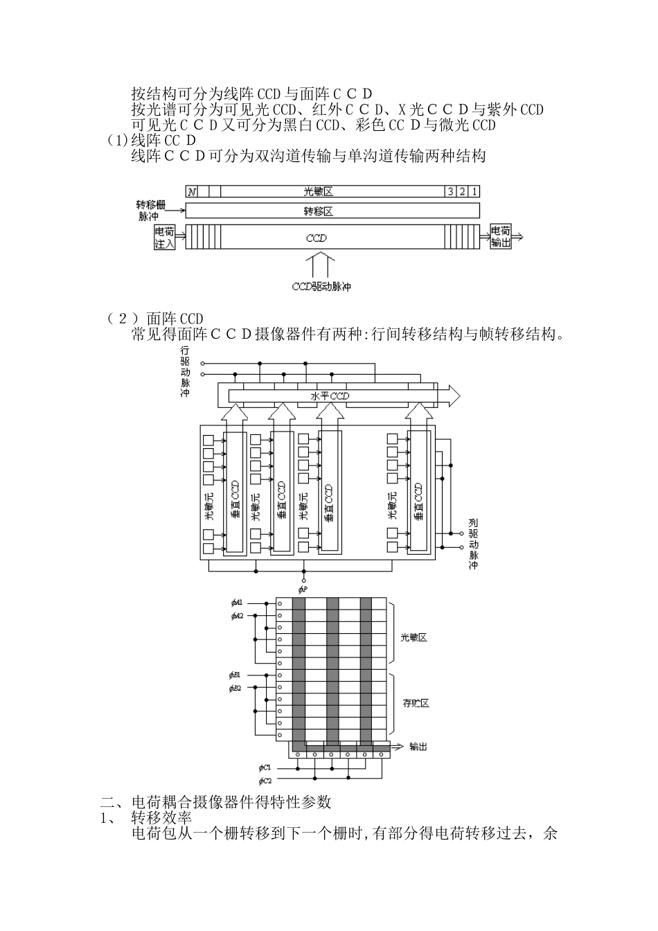 光电成像系统_第3页