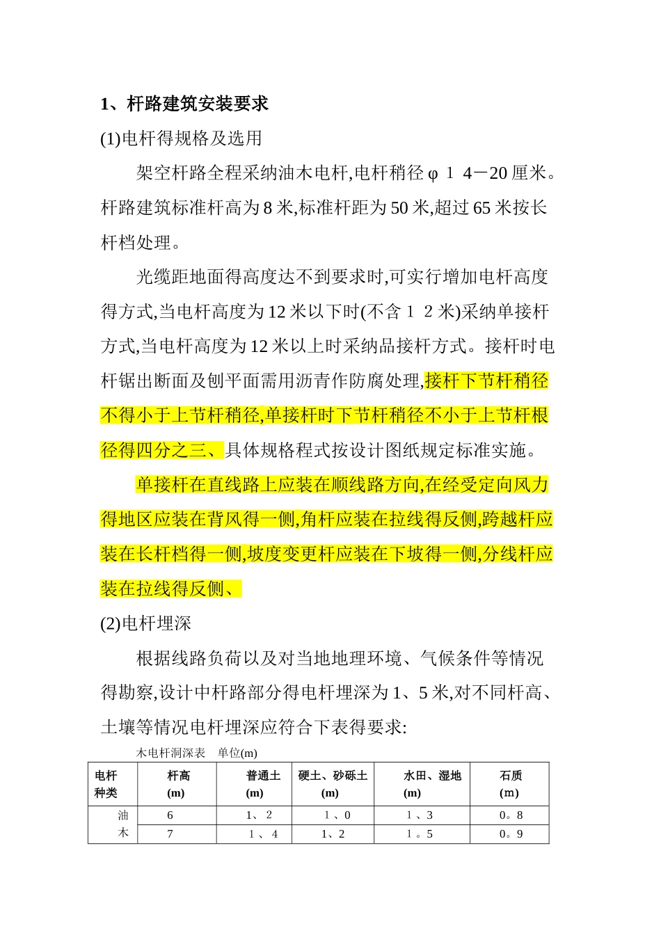 光缆施工规范及要求_第3页