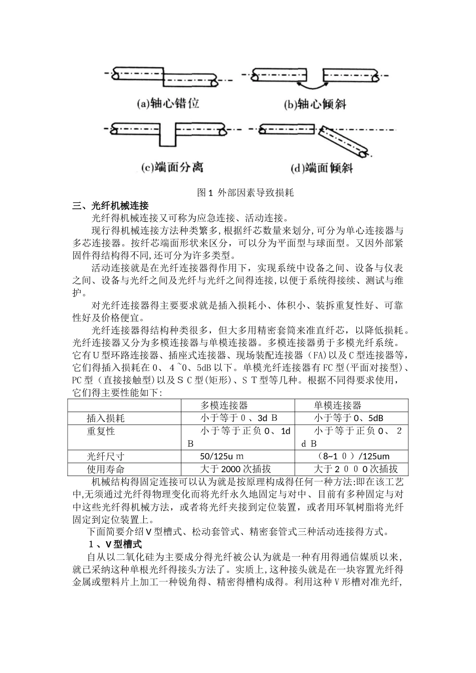 光纤通信作业_第2页