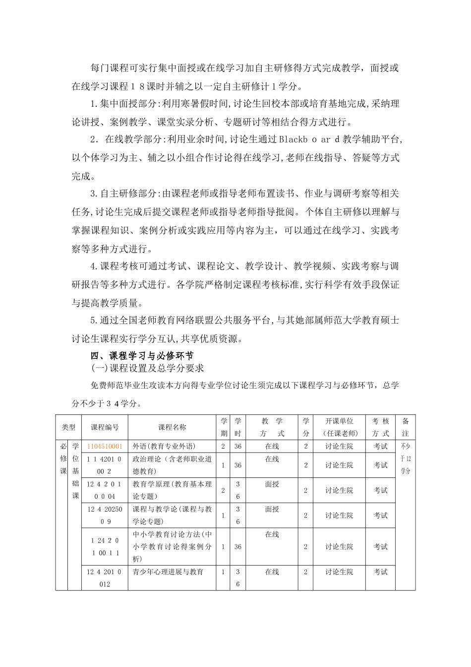 免师教育硕士培养方案_第3页