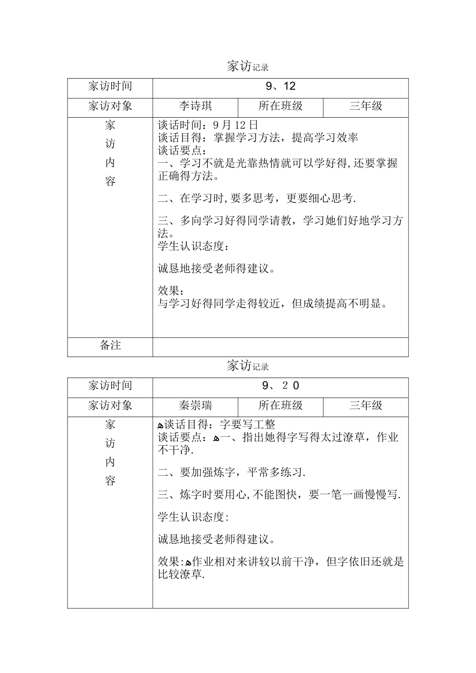 全员育人导师制.谈心、家访记录_第1页