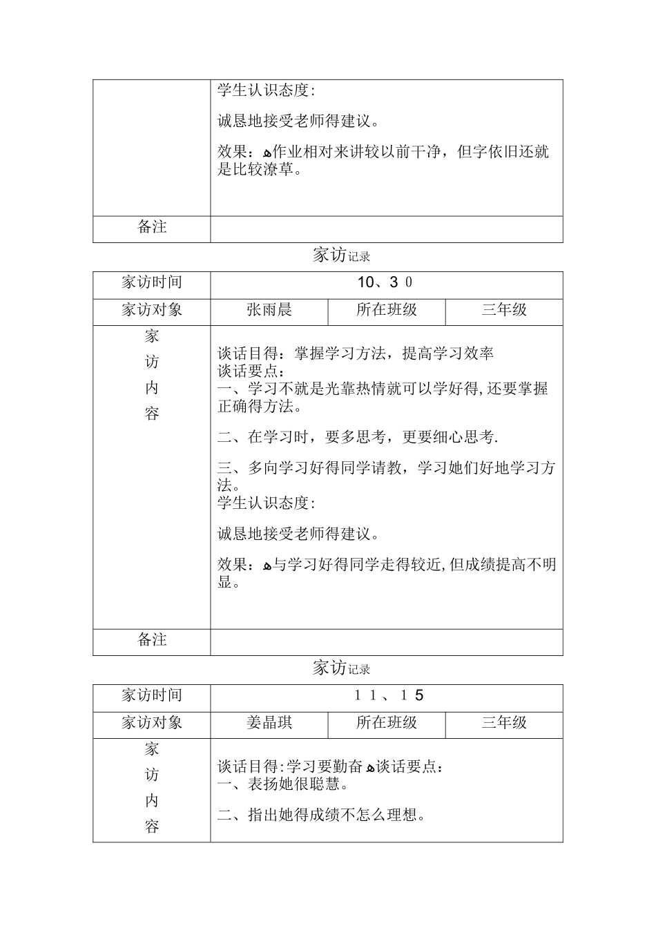 全员育人导师制.谈心、家访记录_第3页