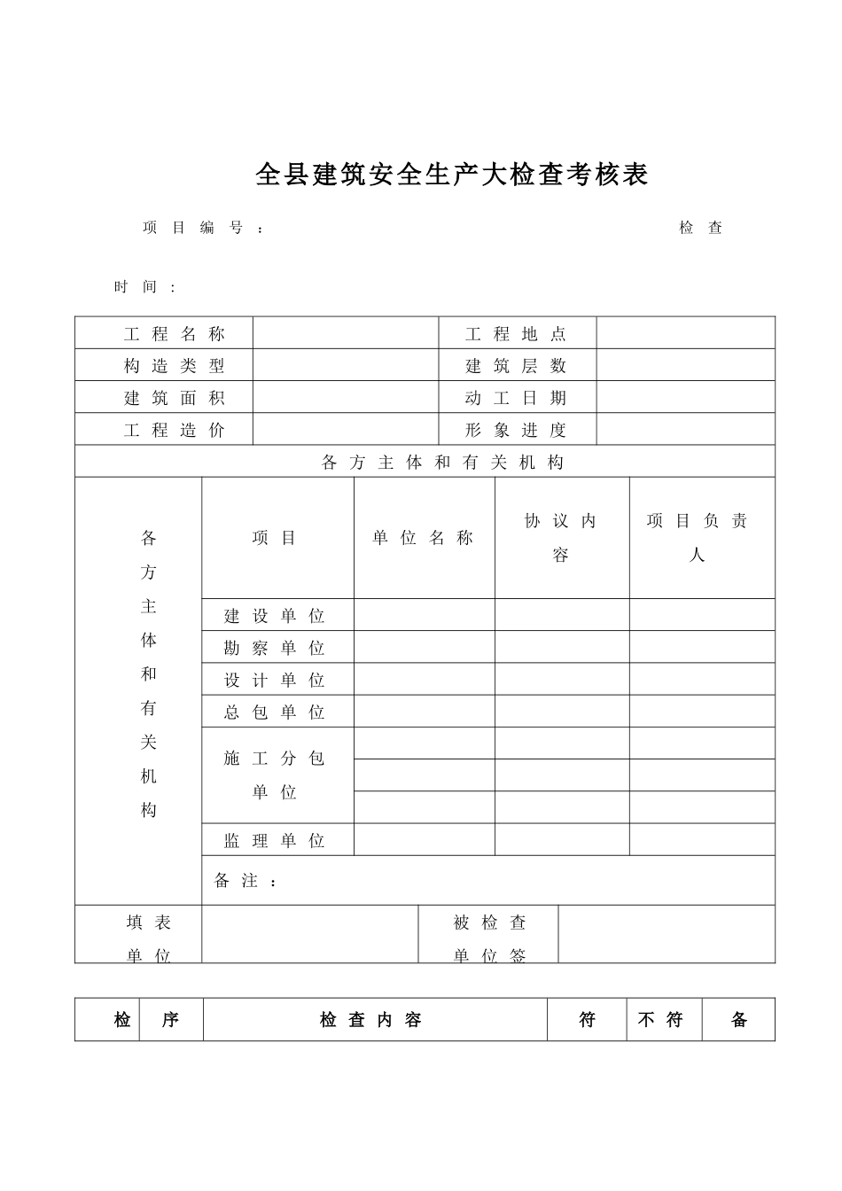 全县建筑安全生产大检查考核表_第1页