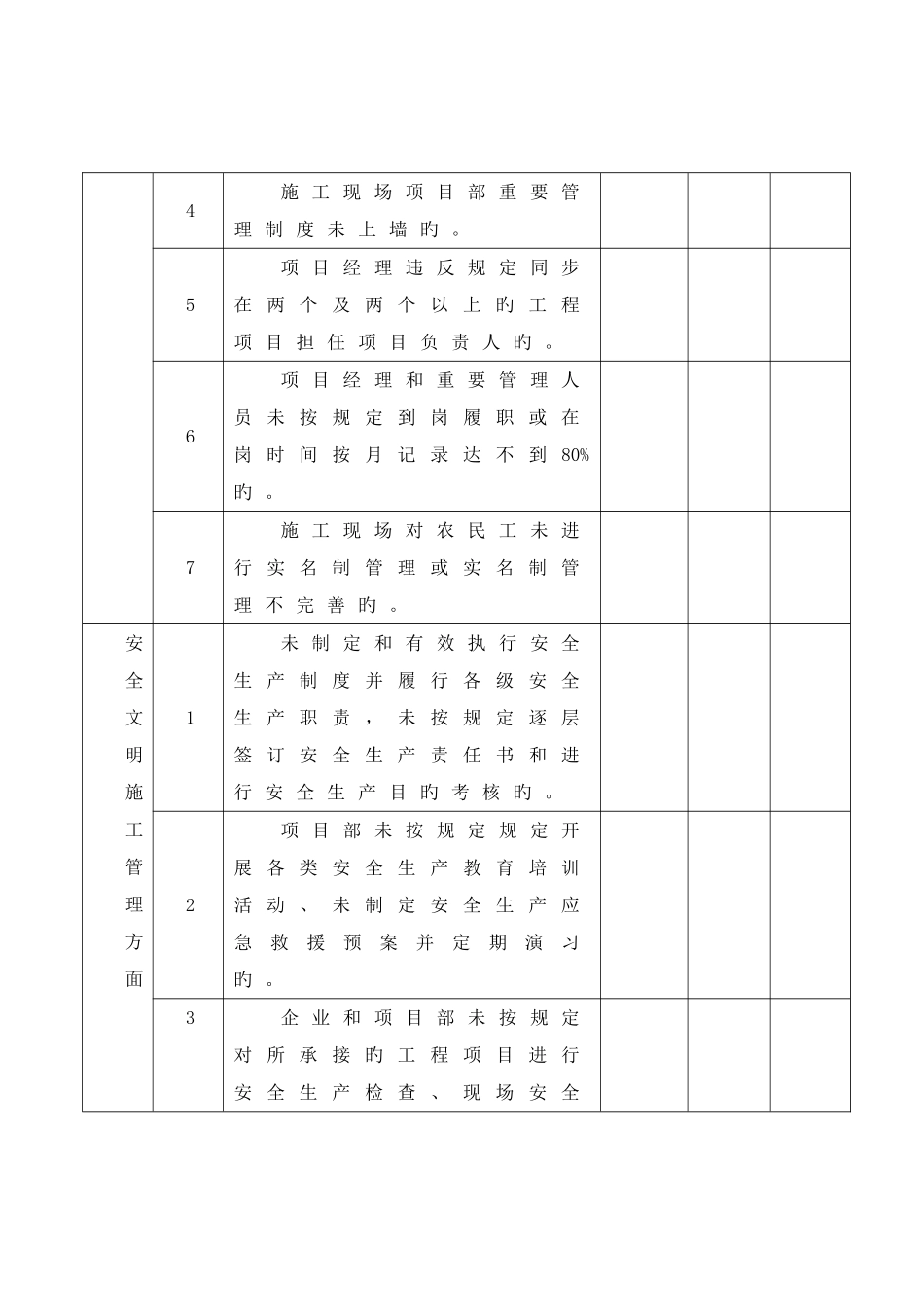全县建筑安全生产大检查考核表_第3页