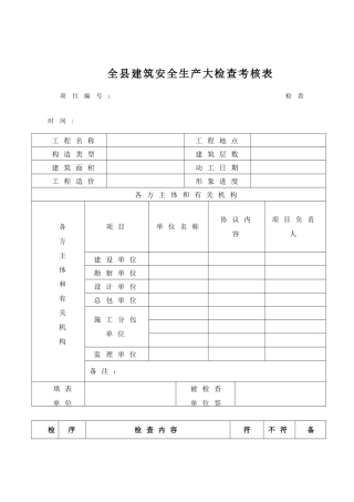 全县建筑安全生产大检查考核表