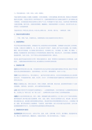 全国各地乡风民俗