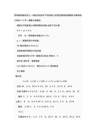 全国基本风压基本雪压标准值