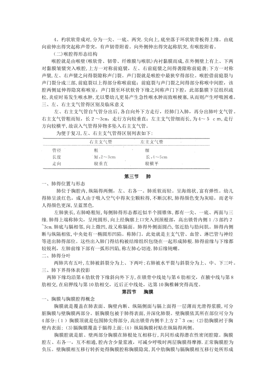 全国成人高考专升本统考复习专用教材_医学综合第五章呼吸系统_第2页