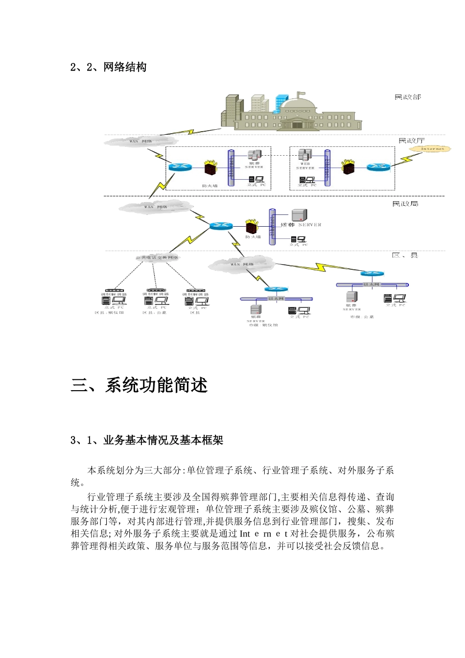 全国殡葬管理信息系统简介_第3页