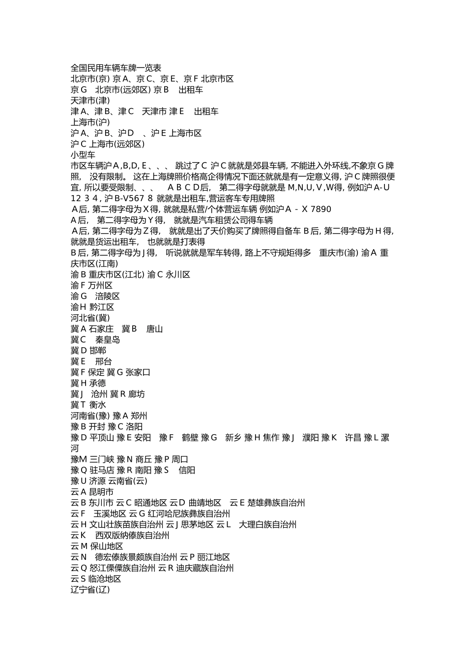 全国民用车辆车牌一览表_第1页