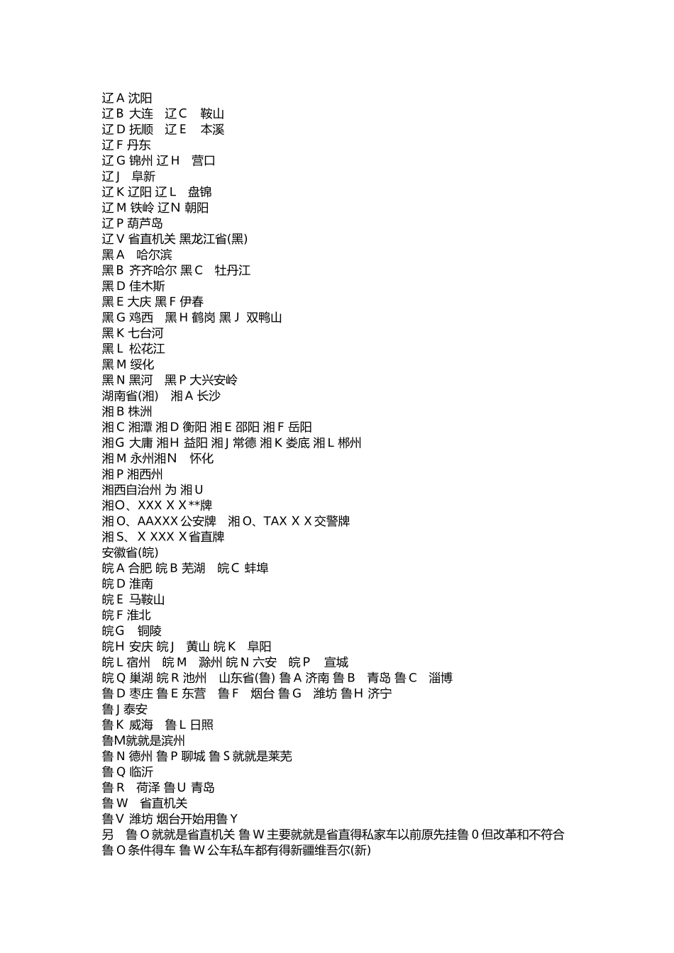 全国民用车辆车牌一览表_第2页