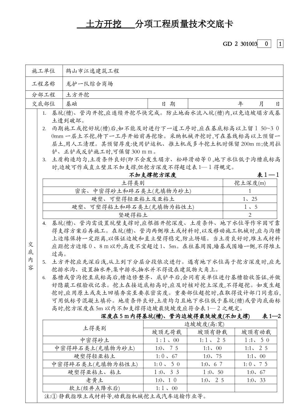 全套分项工程质量技术交底卡_第1页
