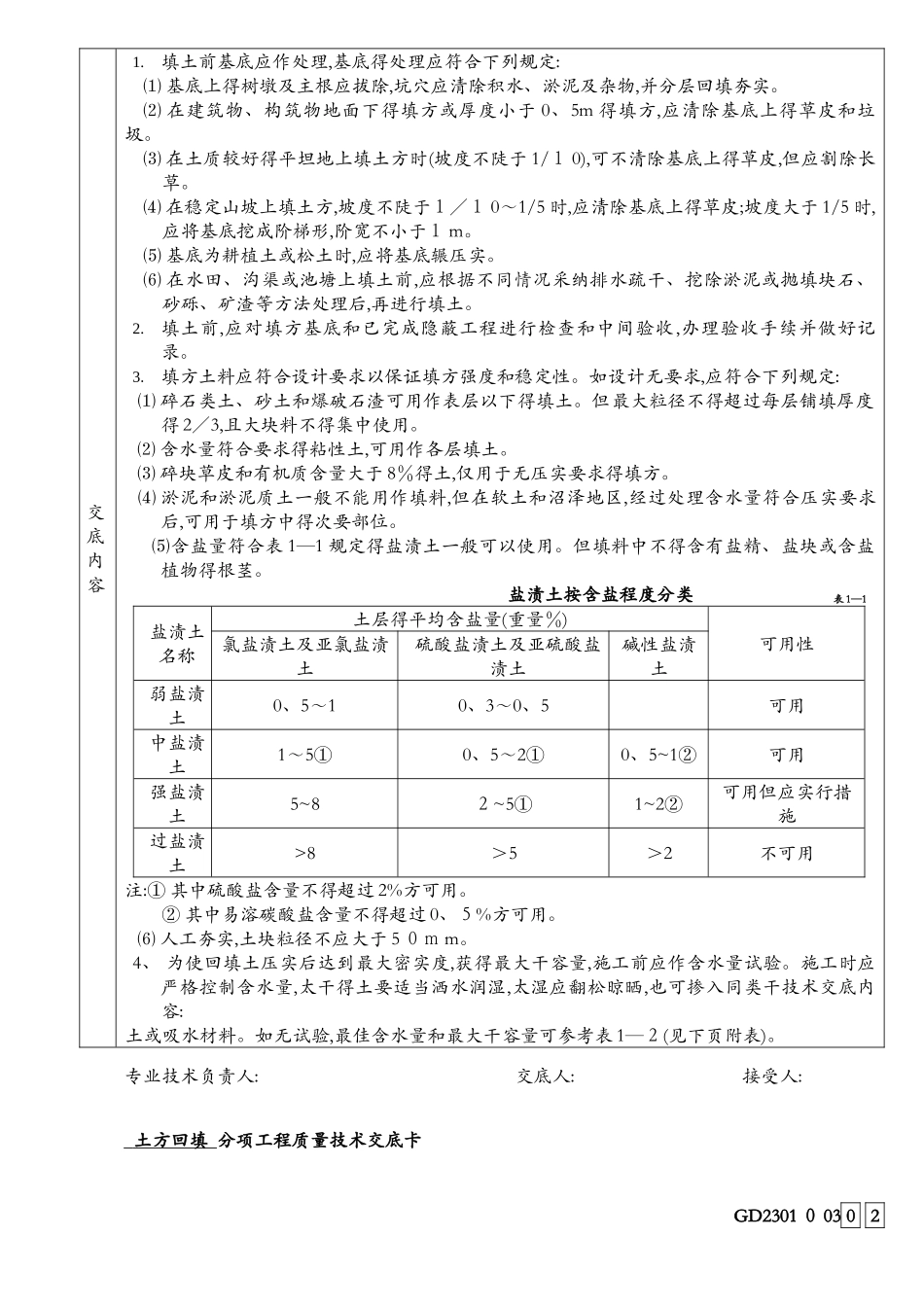 全套分项工程质量技术交底卡_第3页