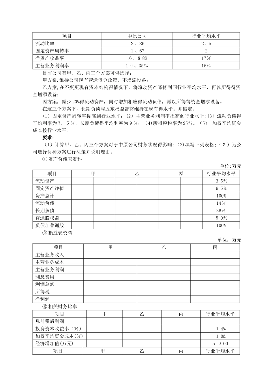 全国高级会计实务试题卷_第2页