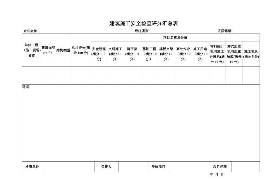 全套《建筑施工安全检查标准》表格_第1页