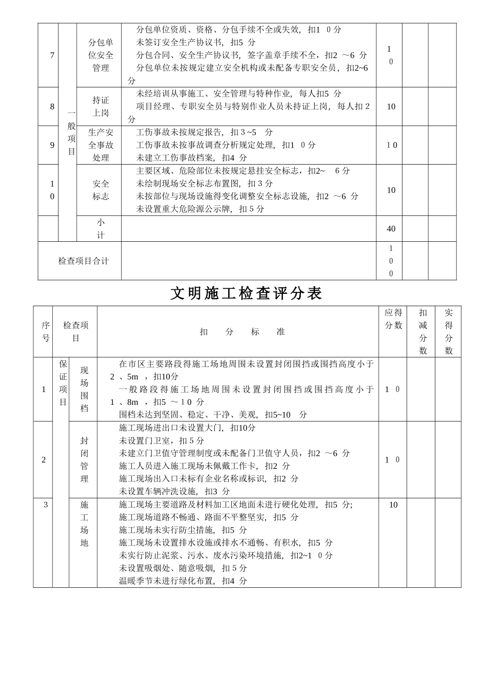 全套《建筑施工安全检查标准》表格_第3页