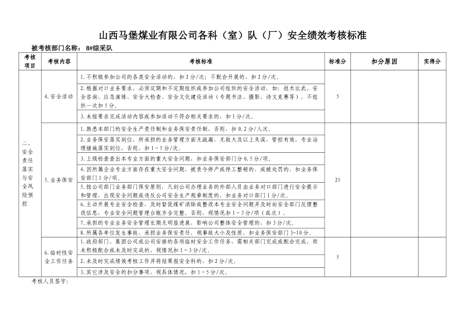 全安绩效考核全套--大学毕设论文_第2页