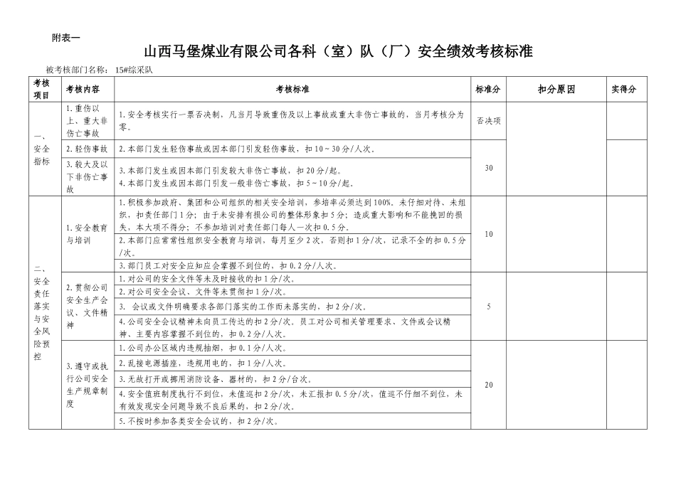 全安绩效考核全套大学论文_第3页