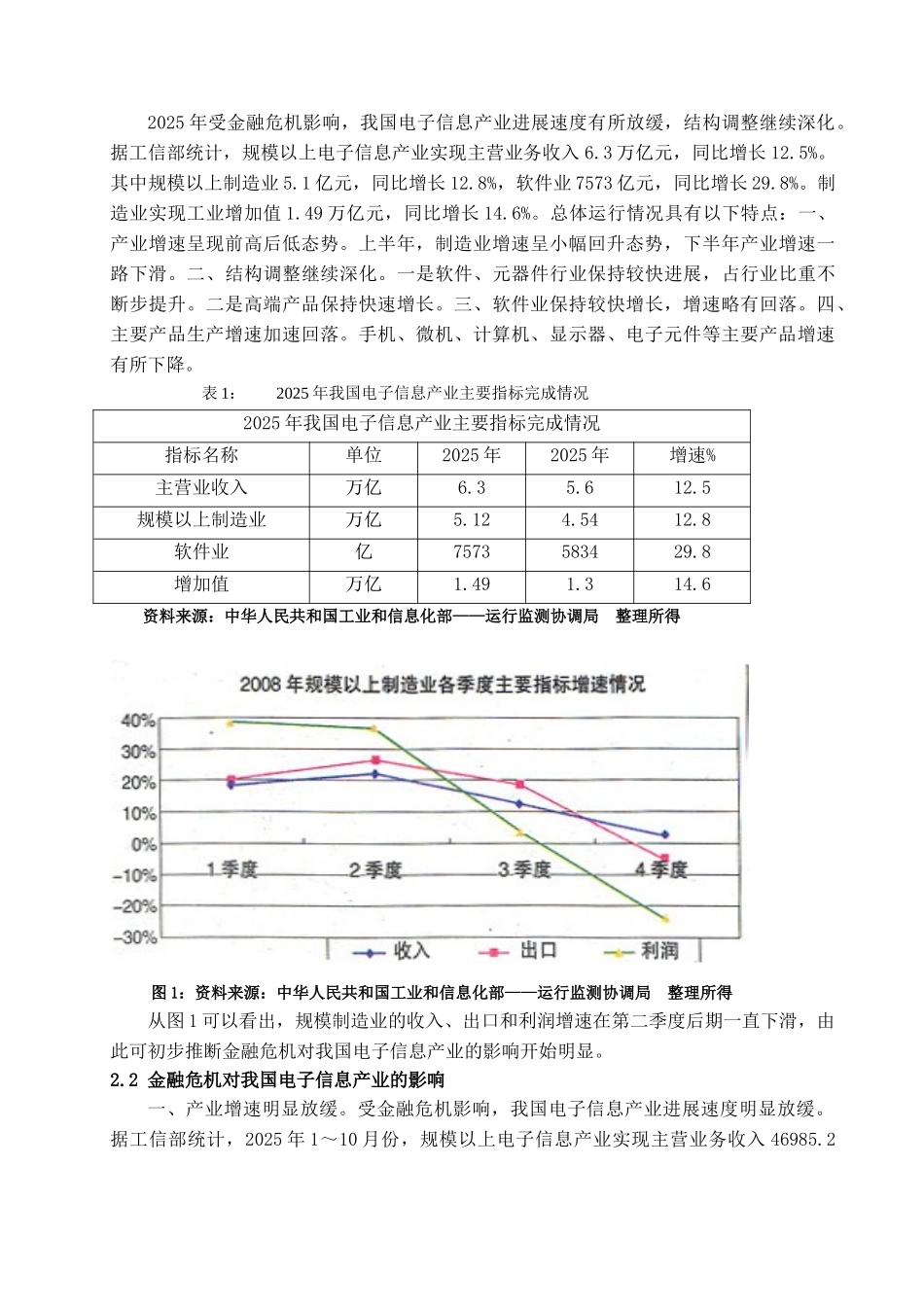 全球金融危机对我国电子信息产业的影响及应对策略学位论文_第3页