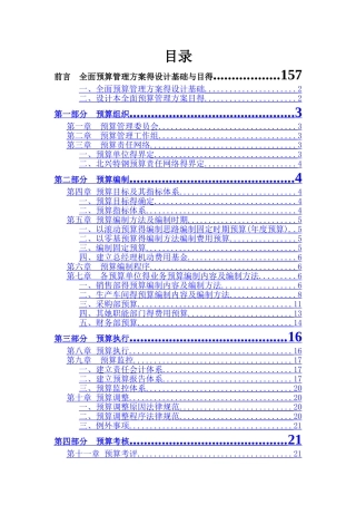 全面预算管理实施方案