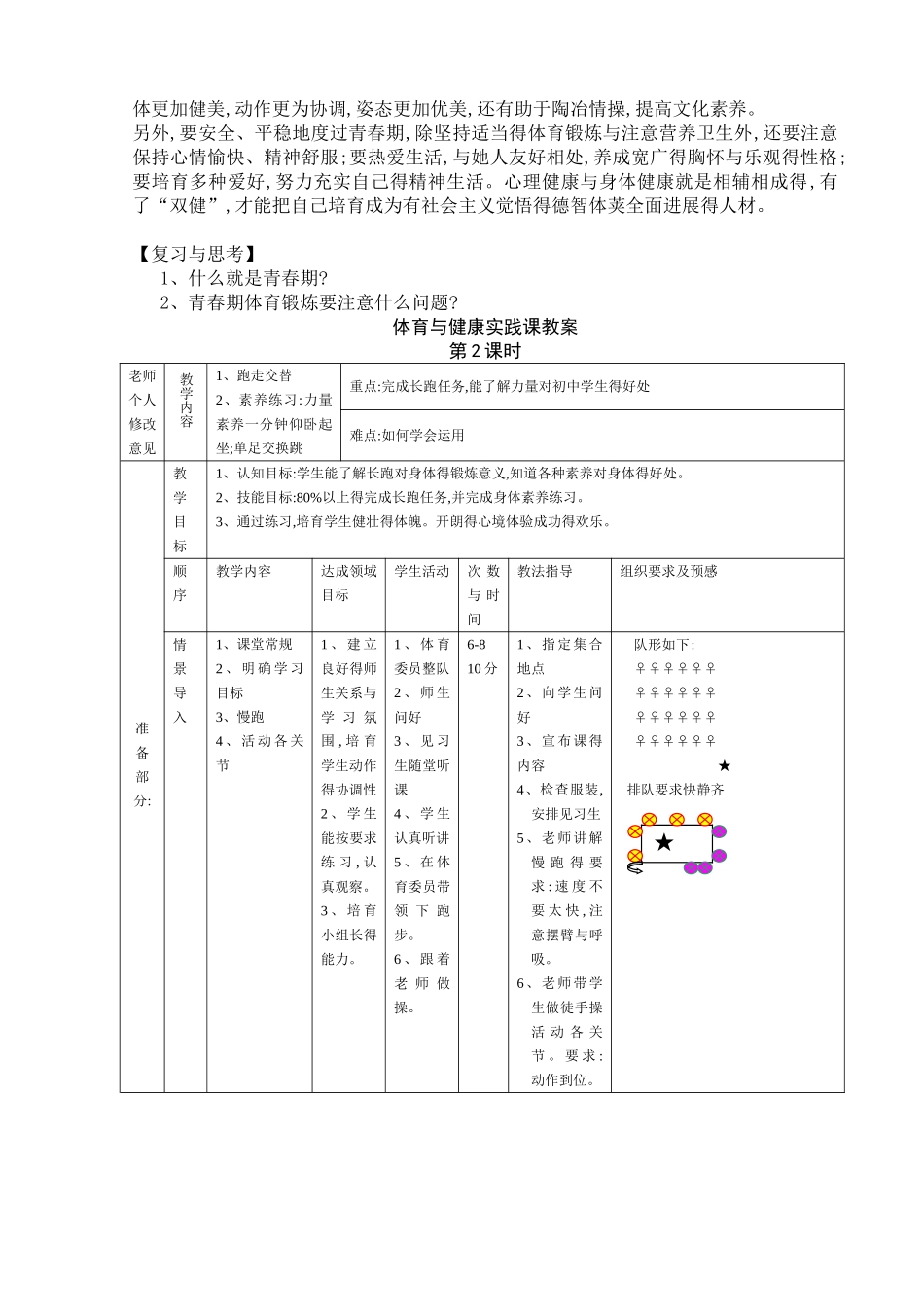 八年级上学期体育教案全集_第2页