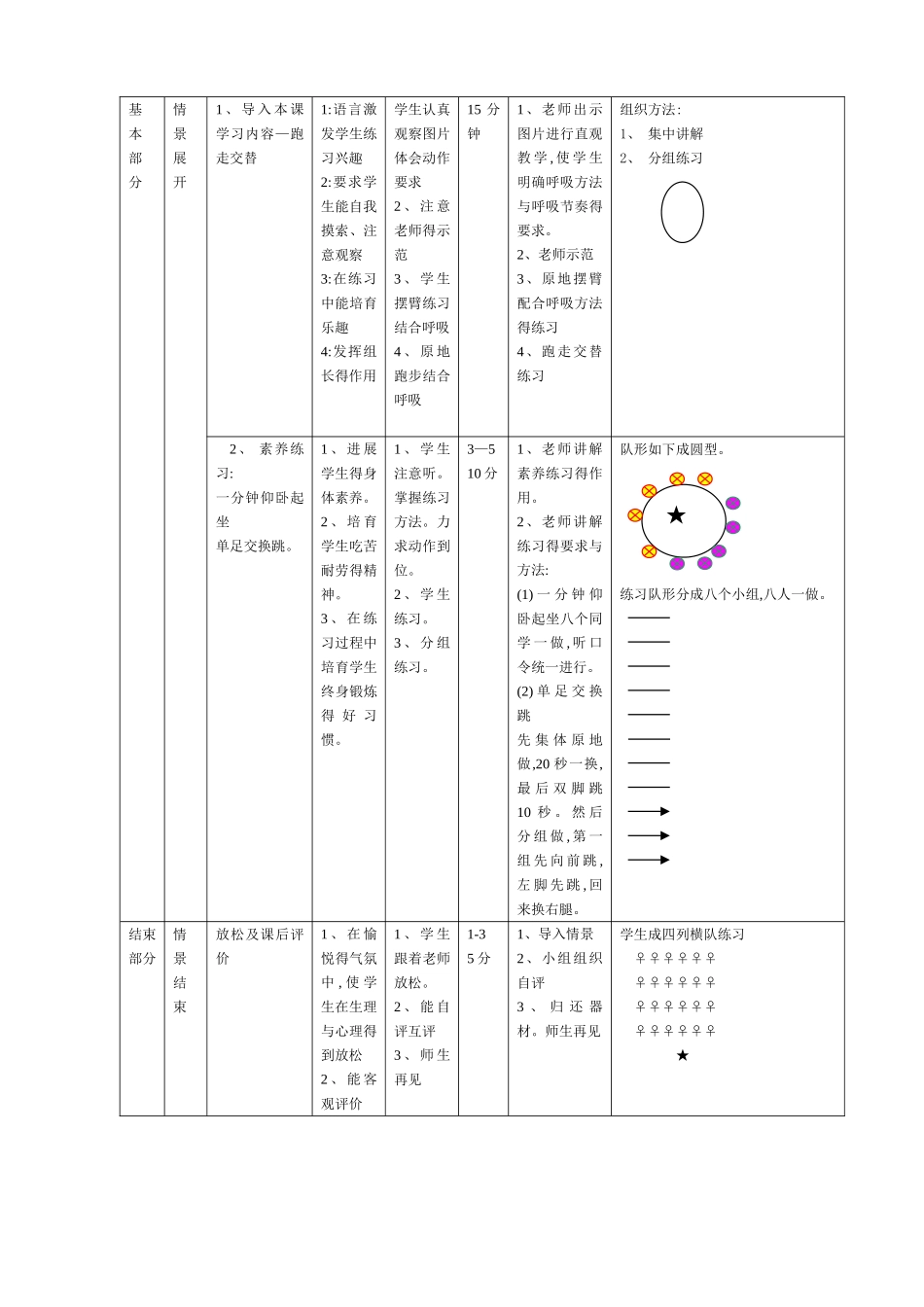 八年级上学期体育教案全集_第3页