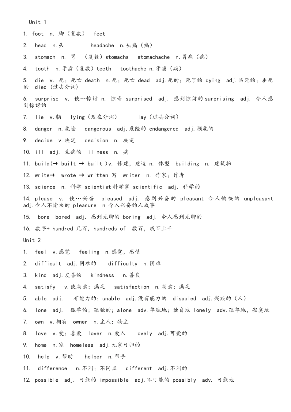 八年级下册词性转换_第1页