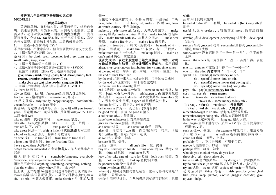 八年级下英语全部知识点总复习_第1页