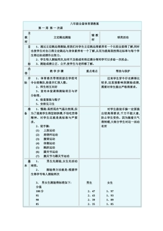 八年级全套体育课教案