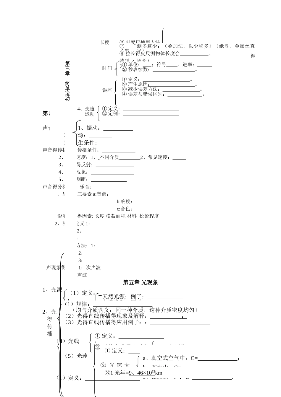 八年级物理复习提纲_第3页