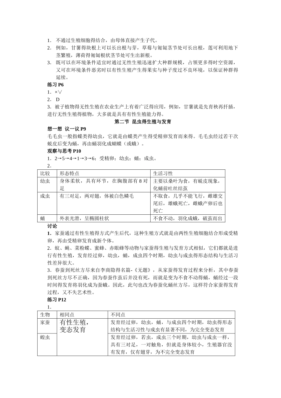 八年级生物下册人教版课后练习答案_第2页