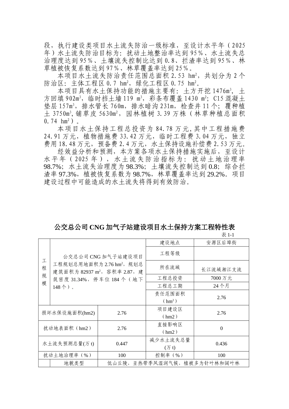 公交总公司CNG加气子站水土保持方案报告书_第2页