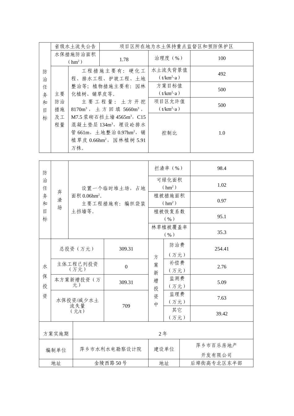 公交总公司CNG加气子站水土保持方案报告书_第3页