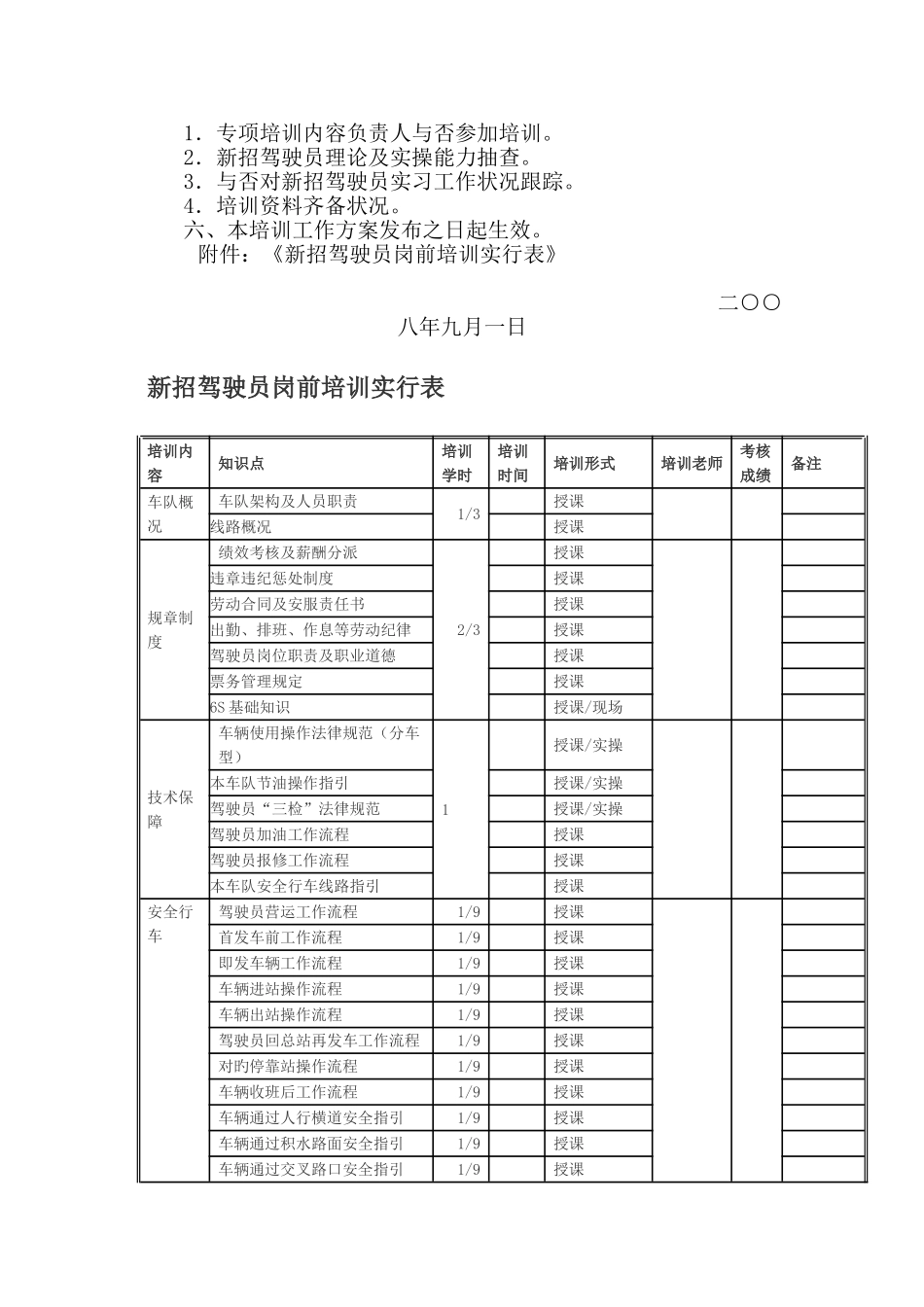 公交车队驾驶员岗前培训的工作方案_第2页